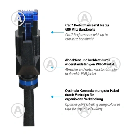 Vahekaabel 3,0m Cat.6A, S/FTP, Cat.7 paigalduskaabel, LSOH PUR, UltraR