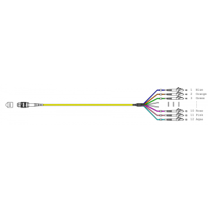 MTP®-F/LC/APC 12-fiber patch cable OS2, LSZH yellow, 15,0m