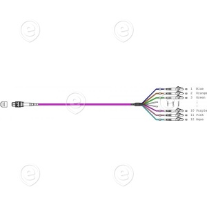 MTP®-F/LC 12-fiber patch cable OM5, LSZH lime green, 3m