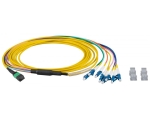 MTP®-M/LC 8-fiber patch cable OS2, LSZH  yellow, 0,4m